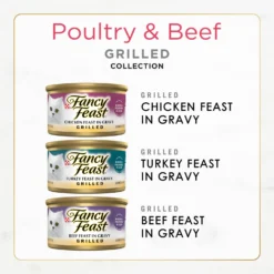 Fancy Feast Grilled Poultry & Beef Feast Variety Pack Canned Cat Food -Furry Feast 76093 PT2. AC SS1800 V1683832309