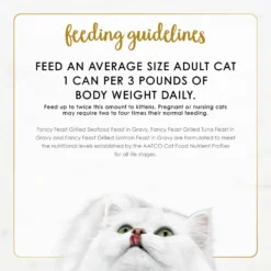 Fancy Feast Grilled Seafood Feast Variety Pack Canned Cat Food -Furry Feast 76096 PT8. AC SS1800 V1688060001