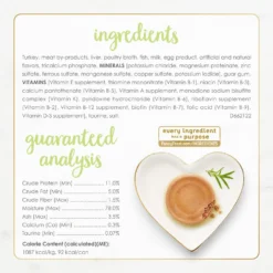 Fancy Feast Kitten Tender Turkey Feast Canned Cat Food -Furry Feast 76100 PT6. AC SS1800 V1691423153