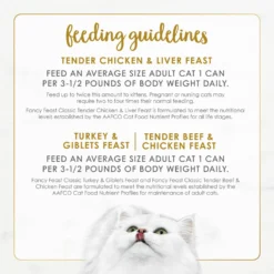 Fancy Feast Classic Poultry & Beef Pate Collection Feast Variety Pack Wet Cat Food -Furry Feast 76173 PT5. AC SS1800 V1702938830