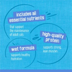 Friskies Savory Shreds With Ocean Whitefish & Tuna In Sauce Canned Cat Food -Furry Feast 76352 PT7. AC SS1800 V1700160984