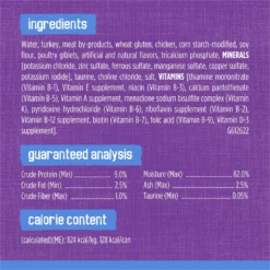 Friskies Savory Shreds With Turkey & Giblets In Gravy Canned Cat Food -Furry Feast 76358 PT6. AC SS1800 V1700158879