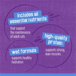 Friskies Savory Shreds With Turkey & Giblets In Gravy Canned Cat Food -Furry Feast 76358 PT7. AC SS1800 V1700159188