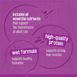 Friskies Poultry Variety Pack Canned Cat Food 16 Friskies Poultry Variety Pack Canned Cat Food -Furry Feast 76426 PT7. AC SS1800 V1700161043