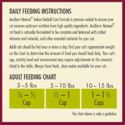 AvoDerm Natural Indoor Hairball Care Formula Adult Dry Cat Food -Furry Feast 76816 PT8. AC SS1800 V1516655494