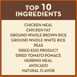 AvoDerm Natural Kitten Chicken & Herring Meal Formula Dry Cat Food 10 AvoDerm Natural Kitten Chicken & Herring Meal Formula Dry Cat Food -Furry Feast 76821 PT4. AC SS1800 V1516655509