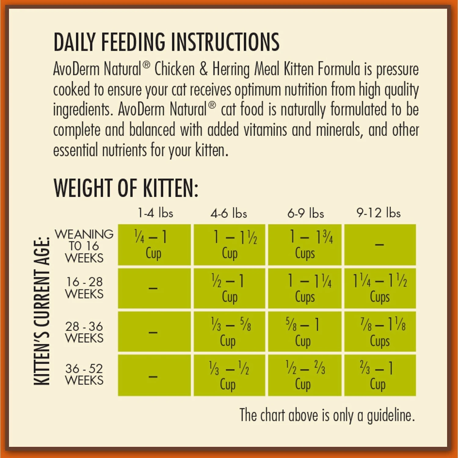 AvoDerm Natural Kitten Chicken & Herring Meal Formula Dry Cat Food 7 AvoDerm Natural Kitten Chicken & Herring Meal Formula Dry Cat Food - Image 7