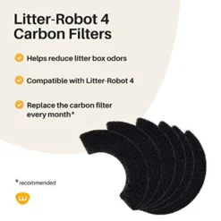 Litter-Robot-4 Carbon Filters -Furry Feast 769566 PT2. AC SS1800 V1678457701