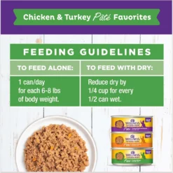 Wellness Complete Health Poultry Favorites Variety Pack Grain-Free Wet Cat Food, 5.5-oz Can, Case Of 12 -Furry Feast 779406 PT5. AC SS1800 V1676653967