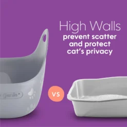 Litter Genie Cat Litter Box -Furry Feast 780750 PT4. AC SS1800 V1684610149