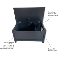 Designer Pet Products Parker Designer Catbox Litter Box Enclosure, Charcoal Black -Furry Feast 790966 PT8. AC SS1800 V1679342893