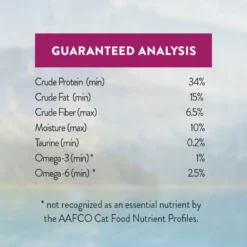 Addiction Duck Royale Grain-Free Dry Cat Food, 10-lb Bag 16 Addiction Duck Royale Grain-Free Dry Cat Food, 10-lb Bag -Furry Feast 792054 PT7. AC SS1800 V1677597975