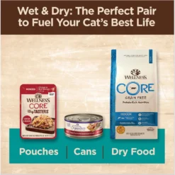 Wellness CORE Signature Select Flaked Sea Variety Pack Wet Cat -Furry Feast 794838 PT7. AC SS1800 V1679069094