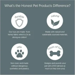 Honest Pet Products Eco Kitty Bird Cat Toy -Furry Feast 797262 PT3. AC SS1800 V1690813354