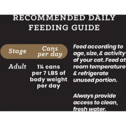 VICTOR Shredded Chicken Dinner Cuts In Gravy Grain-Free Canned Cat Food -Furry Feast 823918 PT3. AC SS1800 V1681246113