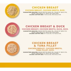 Applaws Chicken Pack In Broth Limited Ingredient Canned Wet Cat Food, 2.47-oz Can, Case Of 12 -Furry Feast 836358 PT2. AC SS1800 V1685471309