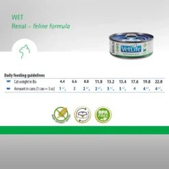 Farmina Vet Life Cat Renal Recipe In Gravy Wet Cat Food -Furry Feast 838214 PT5. AC SS1800 V1703880289