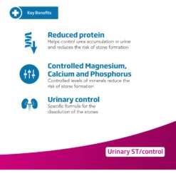 Farmina Vet Life Cat Urinary St/Control Recipe In Gravy Wet Cat Food -Furry Feast 838230 PT2. AC SS1800 V1703880348