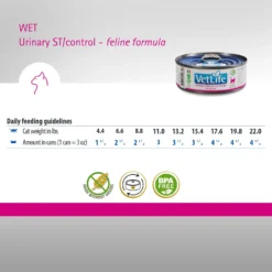 Farmina Vet Life Cat Urinary St/Control Recipe In Gravy Wet Cat Food -Furry Feast 838230 PT5. AC SS1800 V1703880348