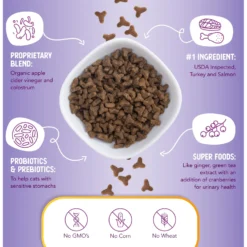 Health Extension Grain-Free Turkey & Salmon Recipe Dry Cat Food -Furry Feast 84265 PT3. AC SS1800 V1595625062