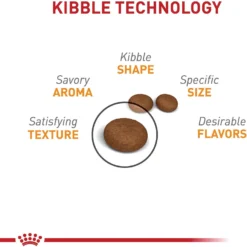 Royal Canin Feline Care Nutrition Hair & Skin Care Dry Cat Food -Furry Feast 855854 PT2. AC SS1800 V1697739342