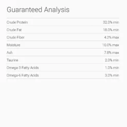 Horizon Complete All Life Stages Dry Cat Food -Furry Feast 85791 PT6. AC SS1800 V1523485781