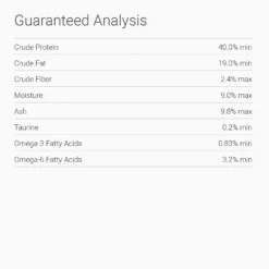 Horizon Legacy Cat & Kitten Grain-Free Dry Cat Food -Furry Feast 85793 PT6. AC SS1800 V1527104856