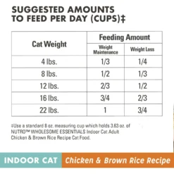 Nutro Wholesome Essentials Indoor Chicken & Brown Rice Recipe Adult Dry Cat Food -Furry Feast 86712 PT7. AC SS1800 V1702666064
