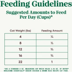 Nutro Wholesome Essentials Chicken & Brown Rice Recipe Senior Dry Cat Food -Furry Feast 86792 PT6. AC SS1800 V1702666038