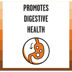 BIXBI Rawbble Dry Food Chicken Recipe For Cats, 3-lb Bag -Furry Feast 870934 PT3. AC SS1800 V1691515536