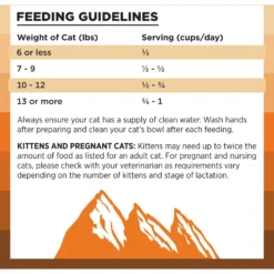 BIXBI Rawbble Dry Food Chicken Recipe For Cats, 10-lb Bag -Furry Feast 870950 PT6. AC SS1800 V1691515596