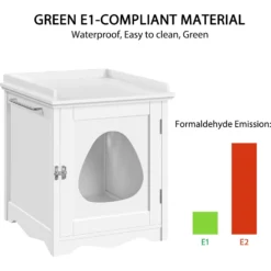Yaheetech Indoor Cat Litter Box Enclosure -Furry Feast 871918 PT7. AC SS1800 V1686249828