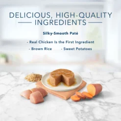 Blue Buffalo Tastefuls Natural Pate Chicken Entree Entreetree Wet Cat Food, 5.5-oz Can, Case Of 12 -Furry Feast 879214 PT4. AC SS1800 V1687358454