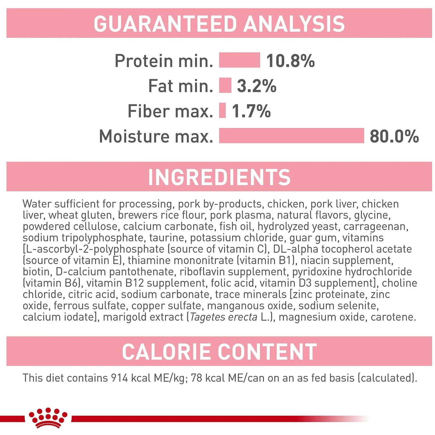Royal Canin Feline Health Nutrition Kitten Loaf In Sauce Canned Cat Food 7 Royal Canin Feline Health Nutrition Kitten Loaf In Sauce Canned Cat Food - Image 7