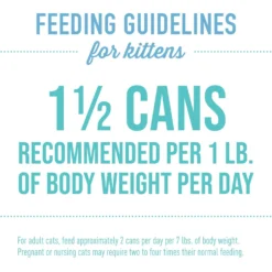 Tiki Cat Baby Chicken, Tuna, & Chicken Liver Shreds Grain-Free Wet Cat Food, 2.4-oz Can, Case Of 12 -Furry Feast 883654 PT5. AC SS1800 V1690565286