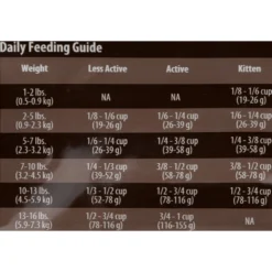 Firstmate Chicken Meal With Blueberries Formula Limited Ingredient Diet Grain-Free Dry Cat Food -Furry Feast 88445 PT4. AC SS1800 V1468265979