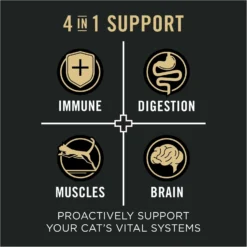 Purina Pro Plan Vital Systems Chicken & Egg Formula 4-in-1 Dry Cat Food -Furry Feast 885982 PT3. AC SS1800 V1688580501