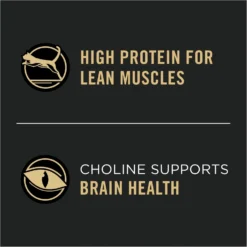 Purina Pro Plan Vital Systems Salmon & Egg Formula 4-in-1 Dry Cat Food -Furry Feast 886014 PT7. AC SS1800 V1688579811