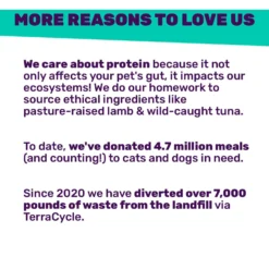 I And Love And You Nude Super Food Surf 'n Chick Grain-Free Dry Cat Food -Furry Feast 89293 PT5. AC SS1800 V1688157529