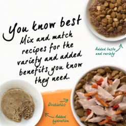 Purina Beyond White Meat Chicken & Egg Recipe Grain-Free Natural Dry Cat Food -Furry Feast 89926 PT6. AC SS1800 V1703623566