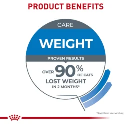 Royal Canin Feline Care Nutrition Weight Care Adult Dry Cat Food -Furry Feast 90075 PT5. AC SS1800 V1697761879
