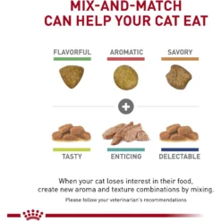 Royal Canin Veterinary Diet Adult Renal Support A Dry Cat Food -Furry Feast 90662 PT6. AC SS1800 V1701882438
