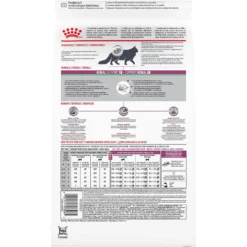 Royal Canin Veterinary Diet Adult Renal Support F Dry Cat Food -Furry Feast 90665 PT1. AC SS1800 V1701881344
