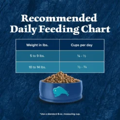 Blue Buffalo Wilderness High Protein Natural Grain-Free Chicken Adult Dry Cat Food, 4-lb Bag -Furry Feast 907110 PT6. AC SS1800 V1690387777