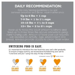 I And Love And You Naked Essentials Chicken & Duck Recipe Dry Cat Food -Furry Feast 91437 PT8. AC SS1800 V1583853207