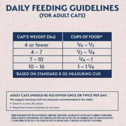 Natural Balance L.I.D. Limited Ingredient Diets Green Pea & Venison Grain-Free Dry Cat Food -Furry Feast 915646 PT6. AC SS1800 V1689347116