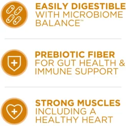 Purina ONE Tender Selects Blend With Real Chicken Dry Cat Food -Furry Feast 91682 PT3. AC SS1800 V1677534730