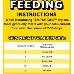 Temptations Tempting Tuna & Chicken Flavor Adult Dry Cat Food 15 Temptations Tempting Tuna & Chicken Flavor Adult Dry Cat Food -Furry Feast 917006 PT6. AC SS1800 V1689970360