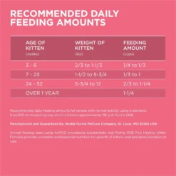 Purina ONE +Plus Healthy Kitten Formula Natural Dry Cat Food -Furry Feast 91700 PT6. AC SS1800 V1679673158