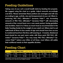 Pro Pac Ultimates Savanna Pride Chicken Grain-Free Indoor Dry Cat Food -Furry Feast 92667 PT6. AC SS1800 V1548873217